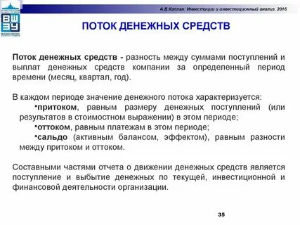 Прием средств на сайт