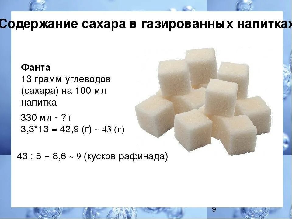 75 грамм сахара это сколько. 100 Грамм сахара. 10 Грамм сахара. 100 Грамм сахара это сколько. Калорийность коричневого сахара.