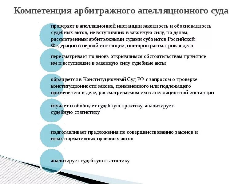 Арбитражное производство в рф. Компетенция арбитражные апелляционные суды в РФ. Порядок деятельности арбитражного апелляционного суда. Компетенция и структура арбитражного апелляционного суда. Порядок образования арбитражного апелляционного суда.