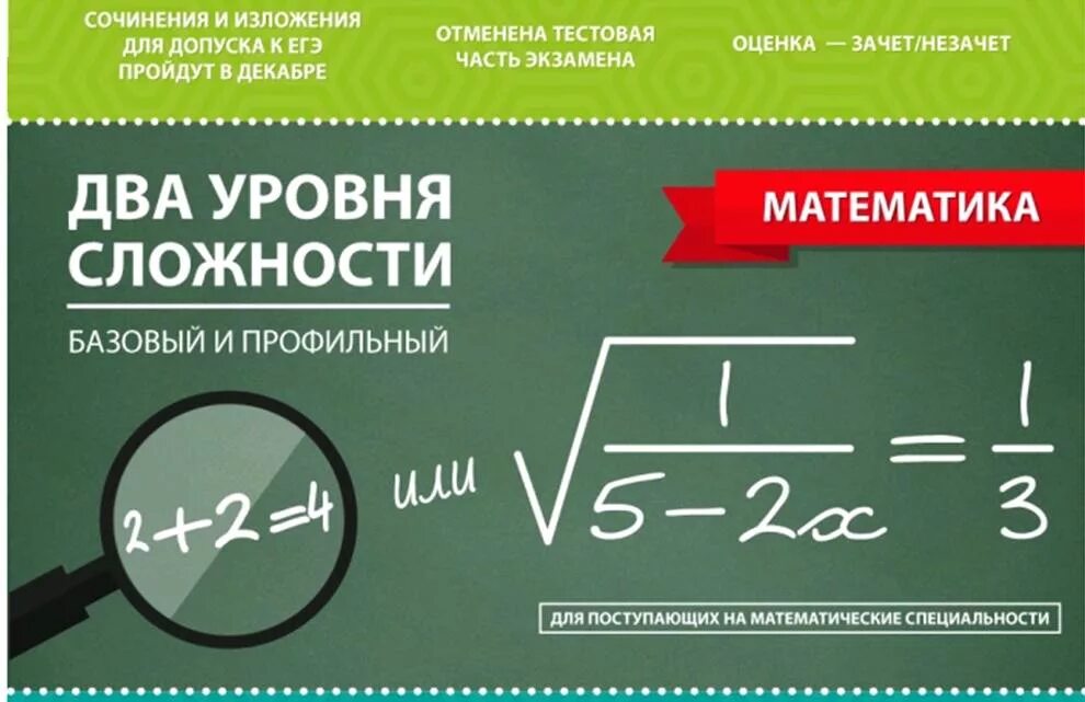 Математика профильный уровень. ЕГЭ по математике. Подготовка к ЕГЭ по математике. Математика базовый уровень. Егэ мат 11