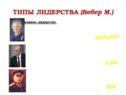 Вебер лидер