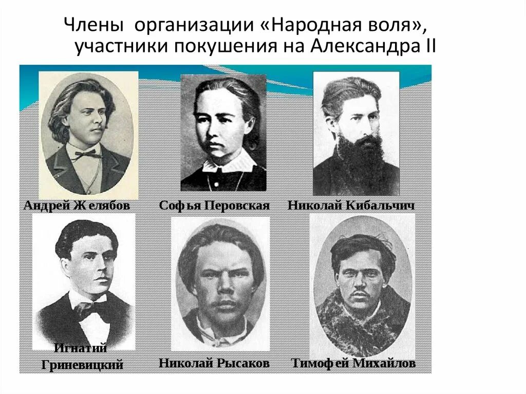 Покушение перовской. Народная Воля Желябов, Михайлов, Перовская, Фигнер. Перовская Желябов народная Воля.