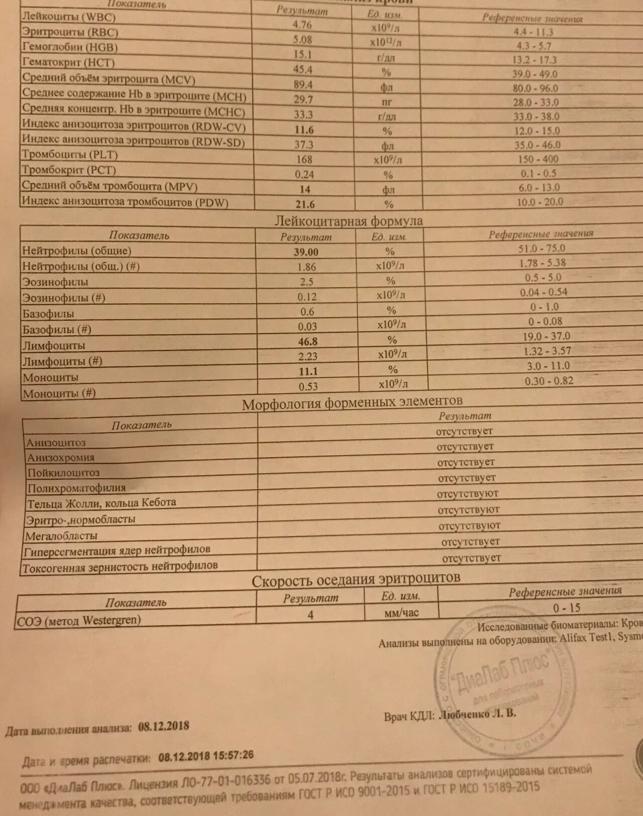 Эозинофилы в анализе. Показатель анизоцитоза эритроцитов. Показатель анизоцитоза эритроцитов RDW. Эозинофилы расшифровка. Что значит эозинофилы в анализе