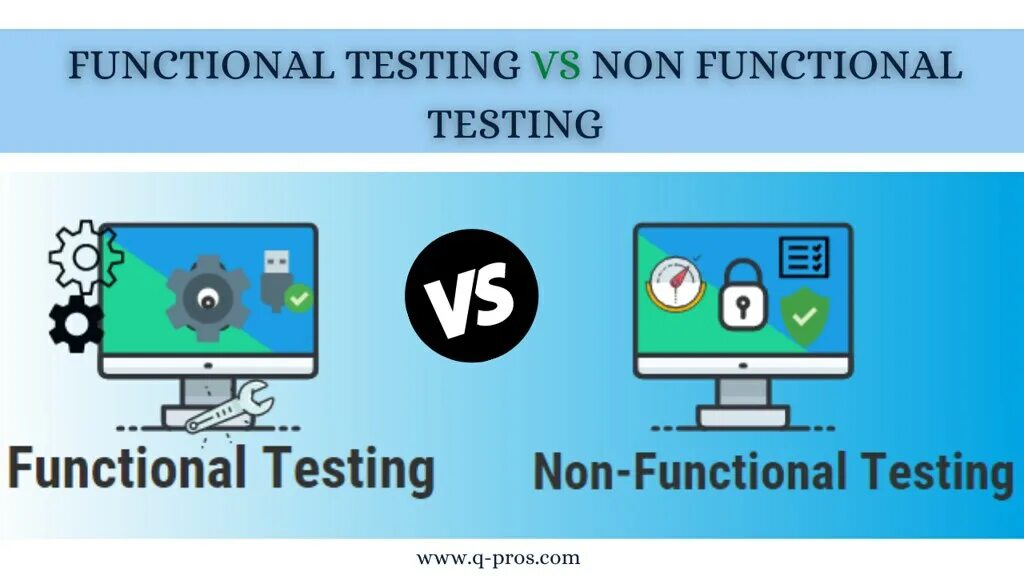 Function testing. Function testing