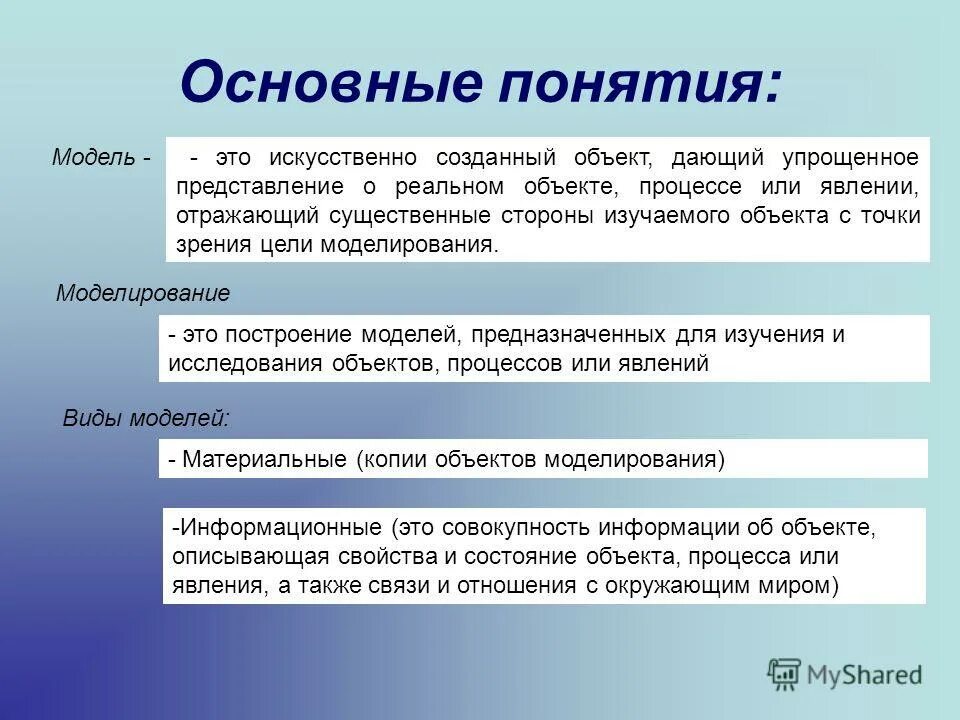 Была ли информация новой. Упрощенное представление объекта. Предмет явления понятия. Характеристику для «процесса-явления».. Процесс отражения существенных свойств объектов.