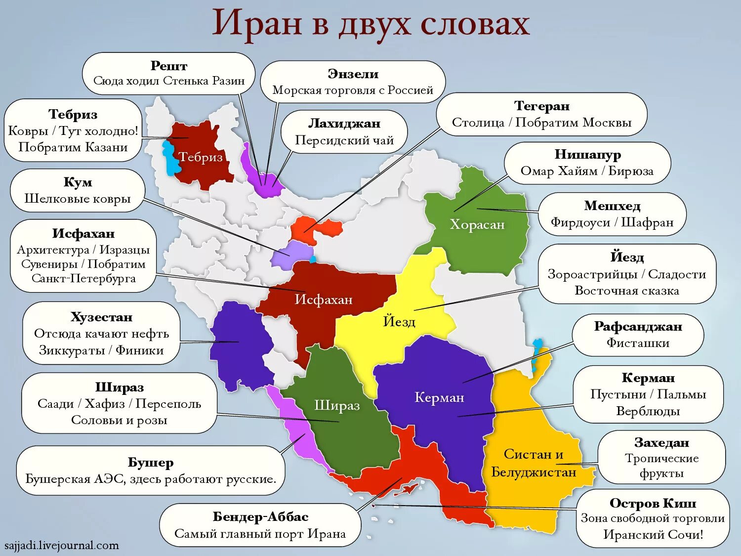 Какие города из двух слов. Административное деление Ирана карта. Экономические районы Ирана карта. Иран политическая карта. Государство Иран на карте.