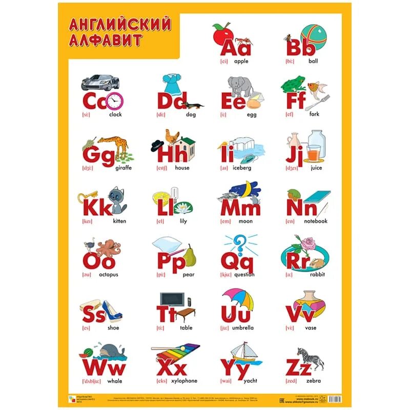 Русский язык на английском языке. Английский алфавит. Детский английский алфавит. Английская Азбука для детей. Англ алфавит для детей.