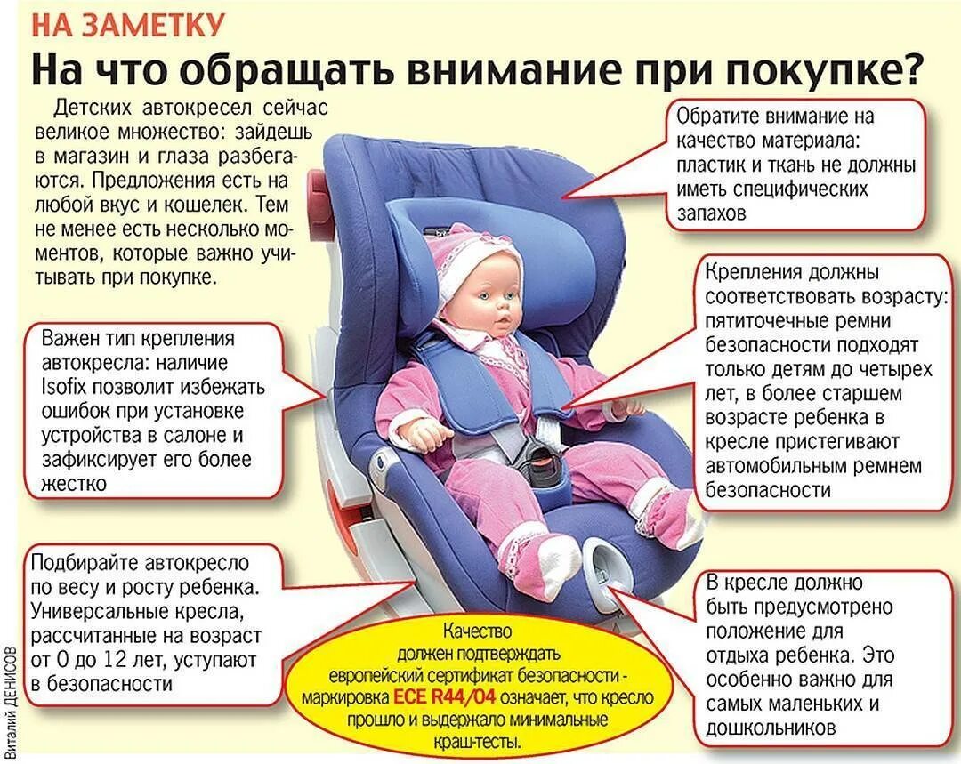 Какое автокресло можно использовать. Возраст для детского кресла в автомобиле. Как выбрать автокресло для ребенка. Автокресло для детей до года. Кресло для перевозки детей от 0.