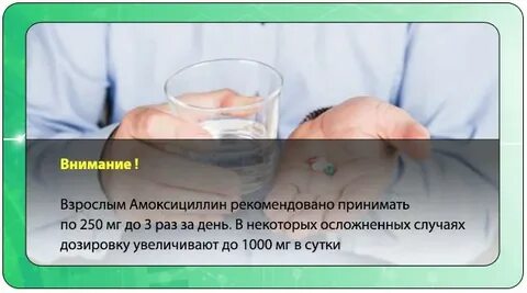 Интоксикация после антибиотиков