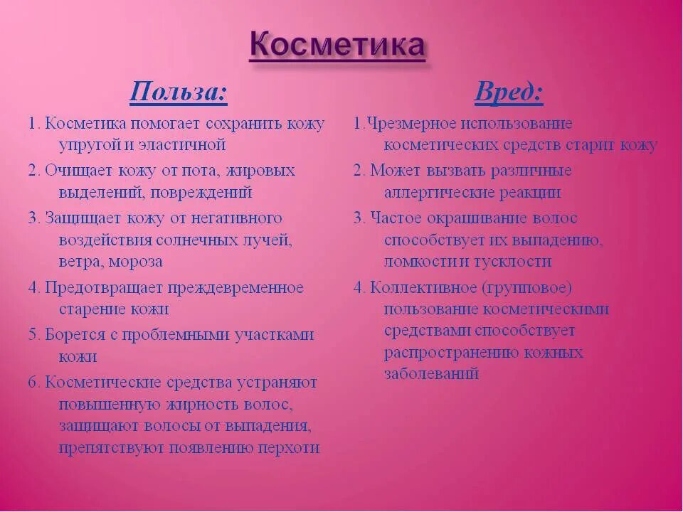 Вред и польза косметики вывод. Проект на тему косметика вред или польза. Польза косметики. Польза и вред косметических средств. Маски плюсы и минусы