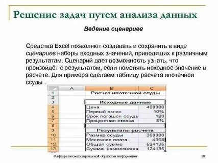 Анализ данных с помощью электронных таблиц