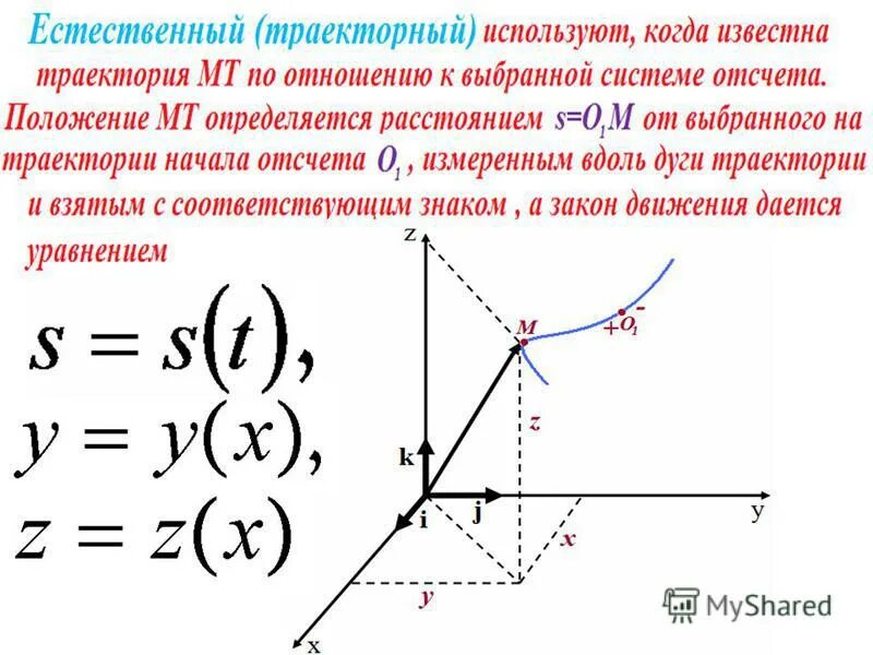 Способы описания движения система отсчета. Способы описания движения система отсчета. Проекция радиус вектора на ось. Способы описания движения система отсчета. Система отсчета относительно которой рассматривается движение тела.