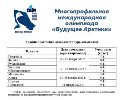 Сафу гуманитарный расписание
