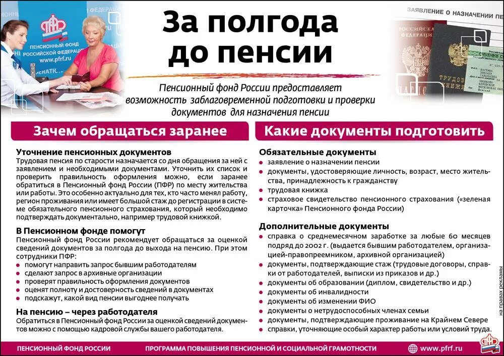 Подаем стаж в пенсионный фонд. Какие документы нужны для подачи на пенсию. Список документов на пенсию по возрасту. Какие документы нужны в пенсионный фонд для оформления пенсии. Какие документы нужны для получения пенсии в пенсионном фонде.