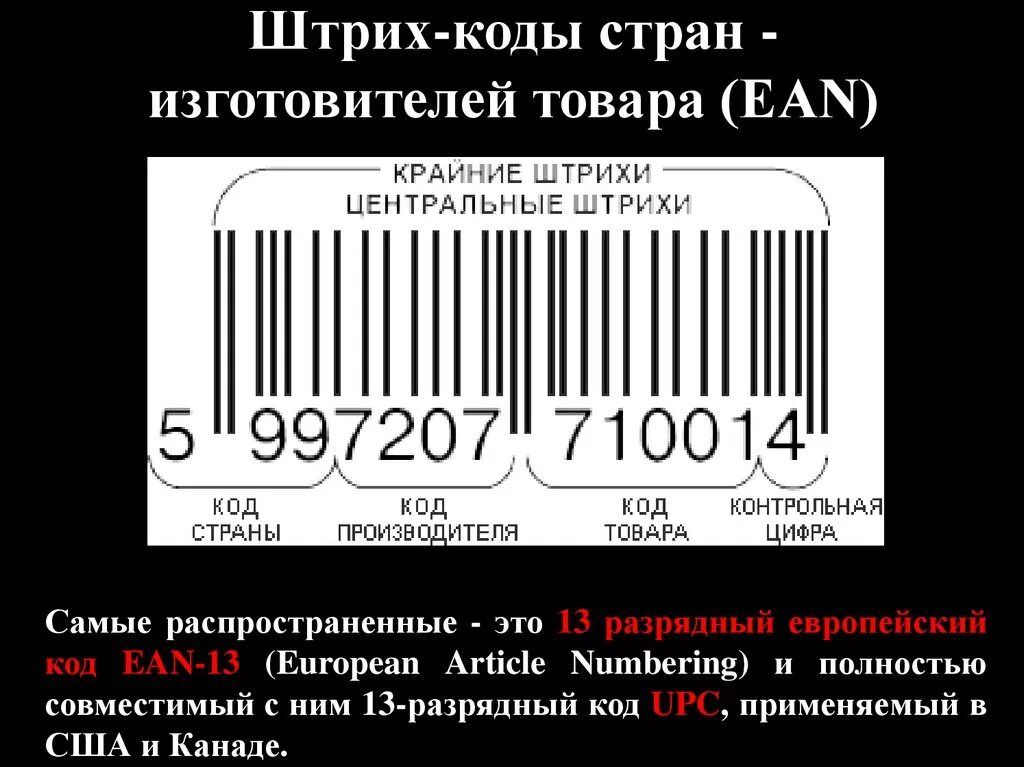 Найти коды стран. Как узнать страну изготовителя по штрих коду. Расшифровка штрих-кода товара по странам. Код штрих 4008 производитель. Таблица штрихкодов стран.