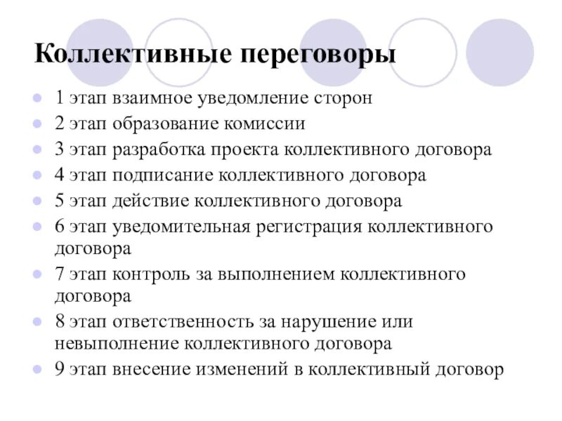 Договор 4. Этапы коллективных переговоров. Стадии коллективных переговоров. Этапы ведения коллективных переговоров. Этапы коллективных переговоров в трудовом праве.