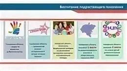 Дополнительное образование самарская область