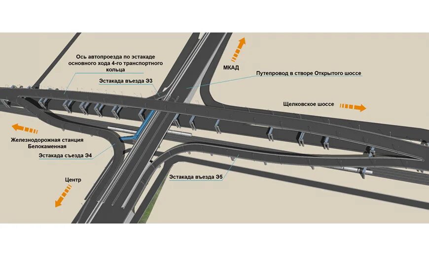 Эстакада на Щелковском шоссе. Развязка открытое шоссе свх. Северо Восточная хорда Щелковское шоссе. Съезд с Ярославского шоссе на свх. Эстакада правила