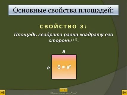 Свойства площадей 8 класс