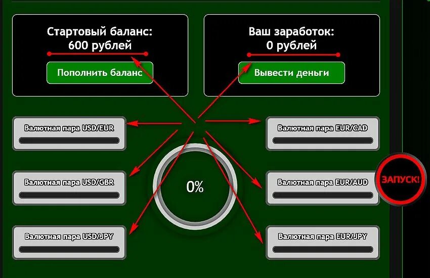 Вывод с баланса на карту. Баланс карты 600 рублей. Начальный баланс. Вывод баланса. Как израсходовать стартовый баланс.