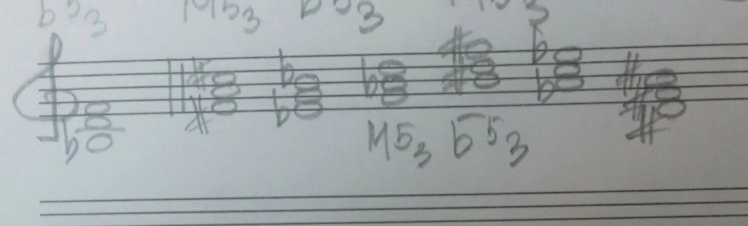 Аккорды от фа. Б53 и м53 от ре. Интервальный состав трезвучий и их обращений. М2 б3 б6 в ля бемоль мажоре. Построение аккордов от звука фа.