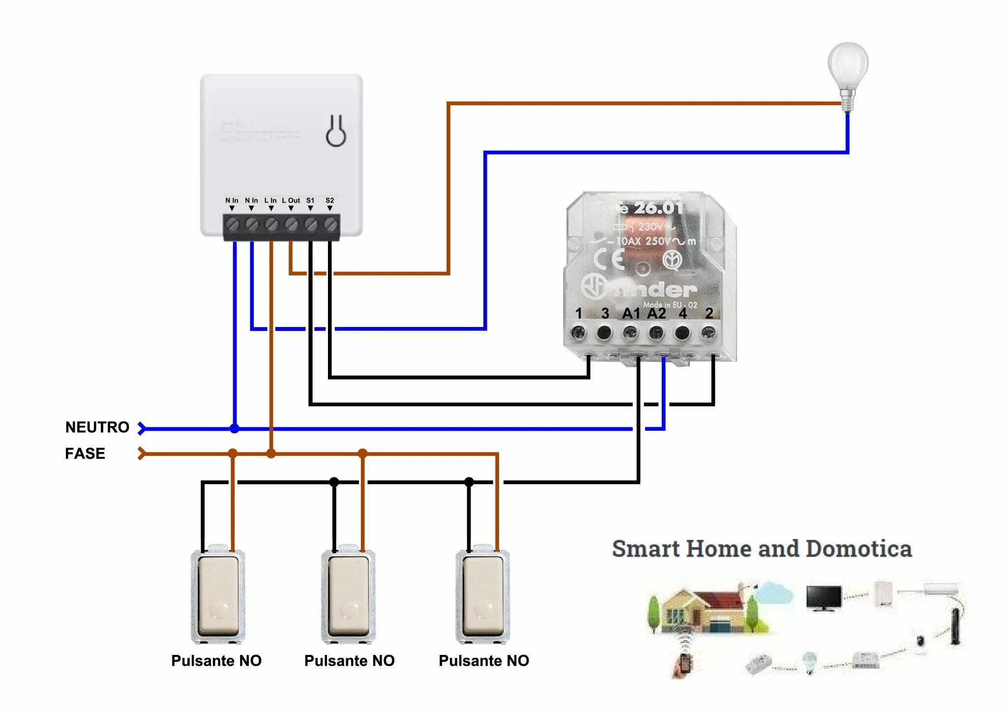 Купить Умное WI-FI реле Xiaomi Yeelight Smart Dual Control Module (YLAI002)