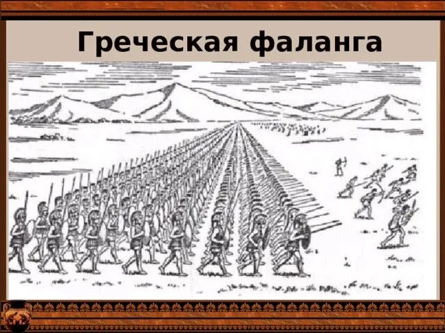 Объясните слово фаланга. Строй фаланга в древней Греции. Что такое фаланга в древней Греции. Боевой Строй фаланга древней Греции. Македонская фаланга схема.