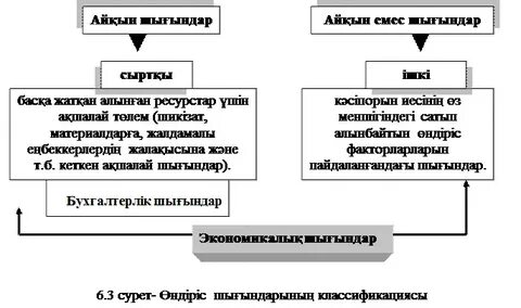 Орыс порно девственный қыздар секс видео