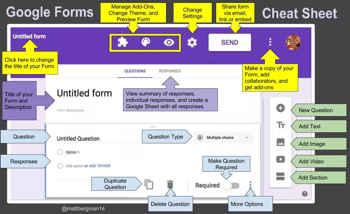 Https docs google com forms e. Гугл Cheats. Google form Hack. Google forms + Sheets. Google forms image.