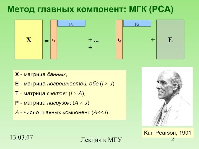 Метод главных компонент. Метод главных компонент PCA. Метод главных компонент пример. Метод главных компонент формула.