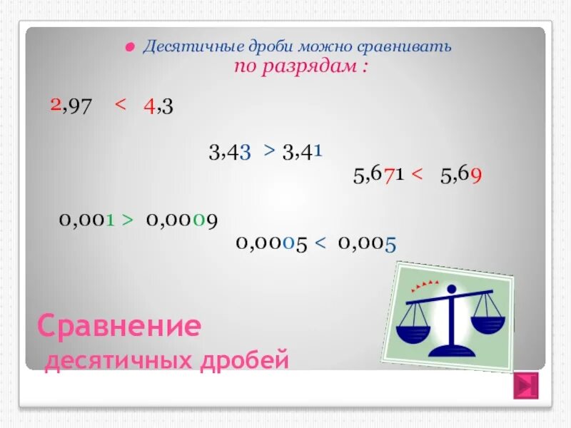 Урок по теме сравнение десятичных дробей. Сравнение десятичных дробей 5 класс. Сравнить десятичные дроби 5 класс. Как сравнивать десятичные дроби. Сравнение дробей десятичных дробей.