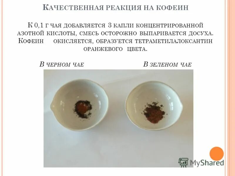 определение кофеина в чае