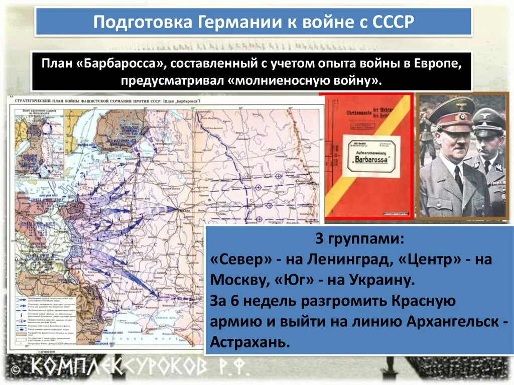 Название молниеносной войны. План «Барбаросса» (подготовка). План Барбаросса предусматривал. План Барбаросса итоги. Подготовка Германии к войне.