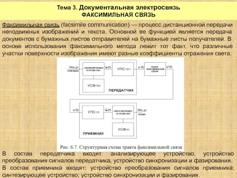 Схема факсимильной связи. Структурная схема факсимильной передачи. Структурная схема факсимильной связи. Устройство передачи факсимильной связи схема. Факсимильная связь что это