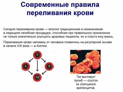 Современное правило