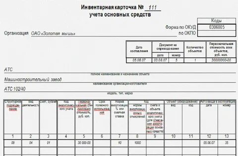 Инвентарная карточка группового учета основных средств