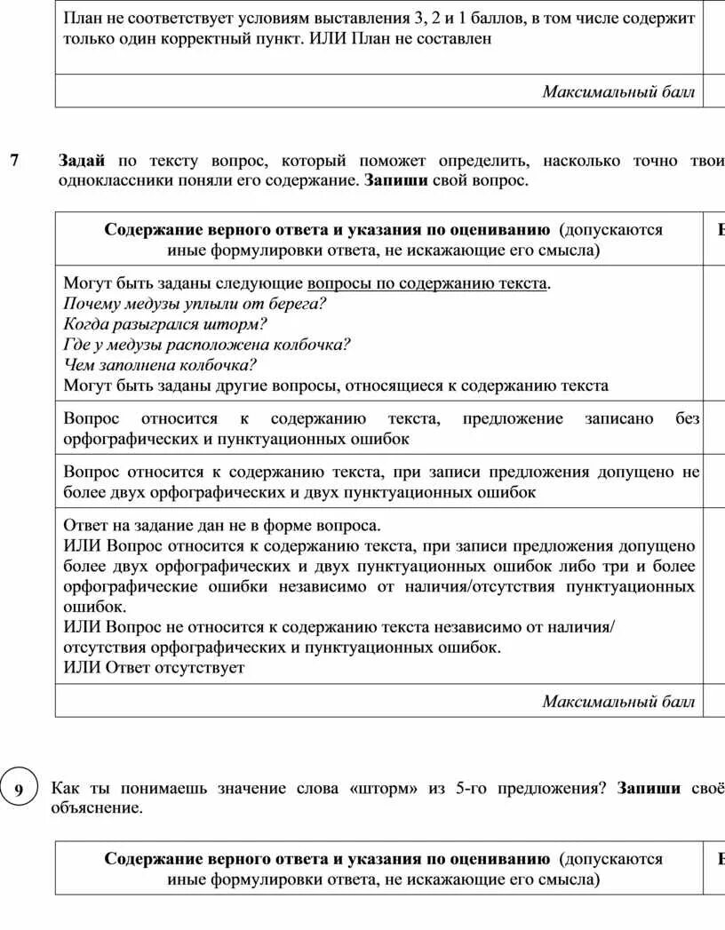 Мы умеем плавать задай по тексту вопрос. Задать вопрос по тексту. Задай по тексту вопрос. Вопросы по содержанию текста. Задай по тексту вопрос который поможет определить насколько точно.