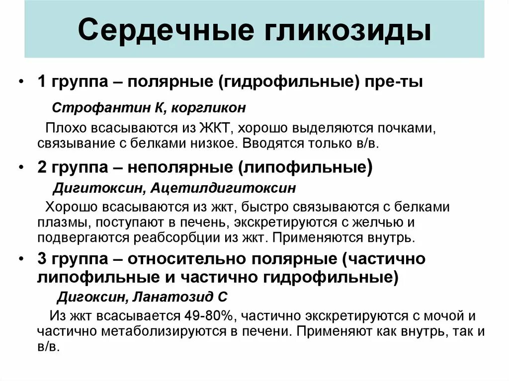 Сердечные гликозиды лечение