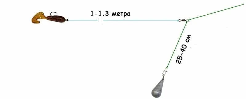 Микроджиг оснастка отводной поводок. Отводной поводок на окуня монтаж. Оснастка отводной поводок схема. Как смонтировать отводной поводок для ловли окуня.