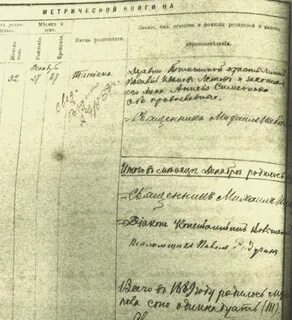 Метрические книги рязанской губернии рязанского уезда
