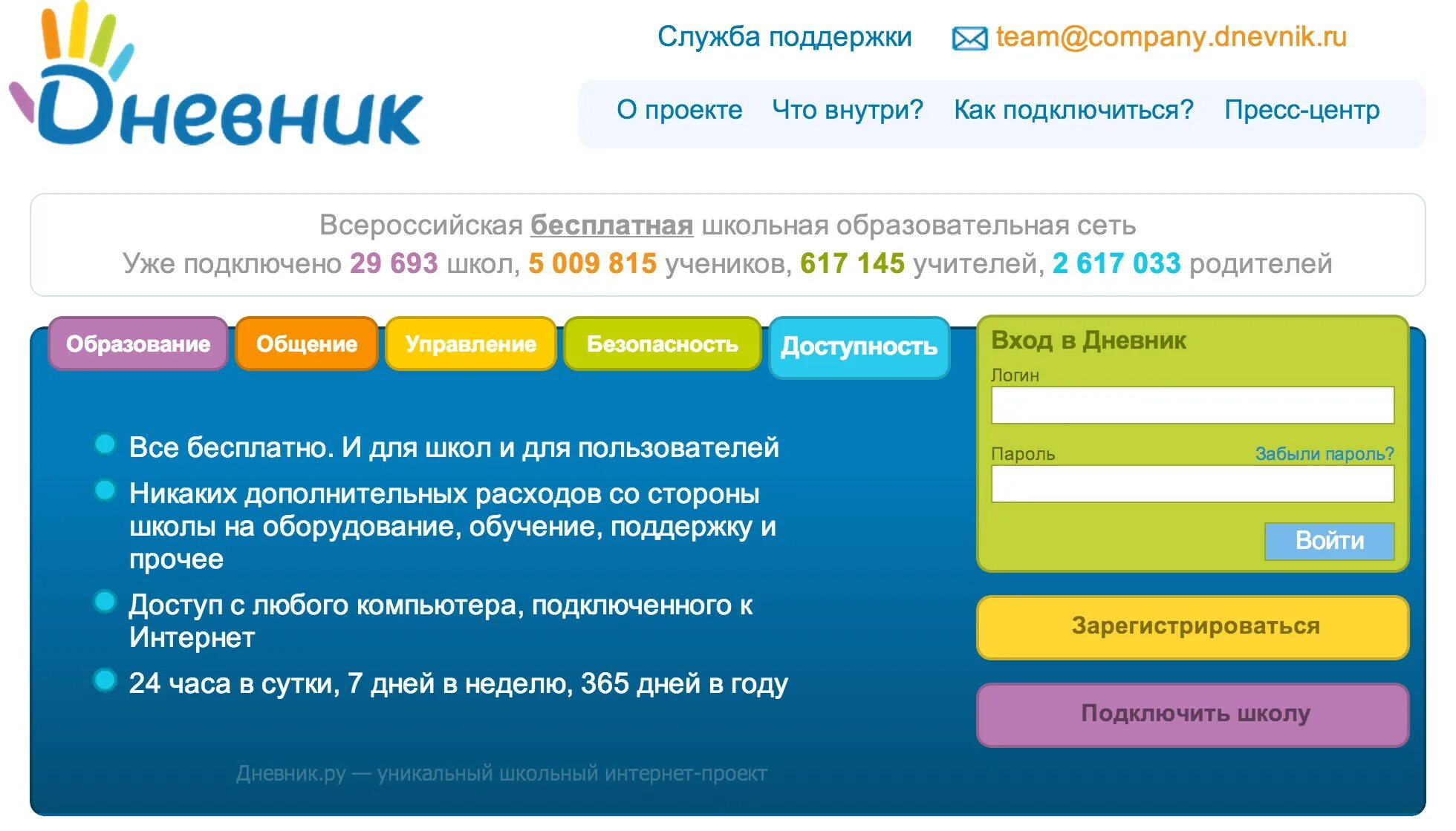 Дневник ру. Днеани КРУ. Дневник юу. Днквнмк РК. Школа 20 электронный сайт