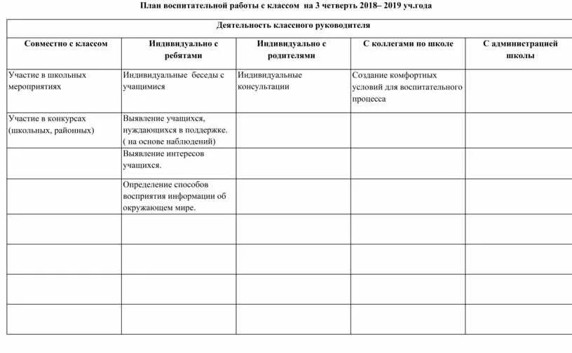 Шаблон воспитательной работы классного руководителя. Шаблон воспитательной работы классного руководителя