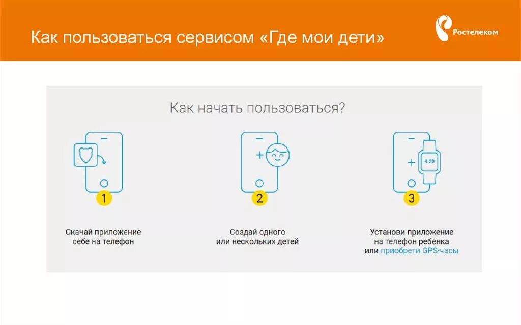 Приложение где ребёнок. Приложение мой ребенок. Где Мои дети как пользоваться. Где Мои дети приложение как пользоваться.
