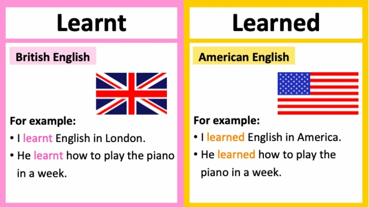 Learn learnt learned неправильный. Learned или learnt. Learned or learnt разница. Learned learnt. Learn или Learning.