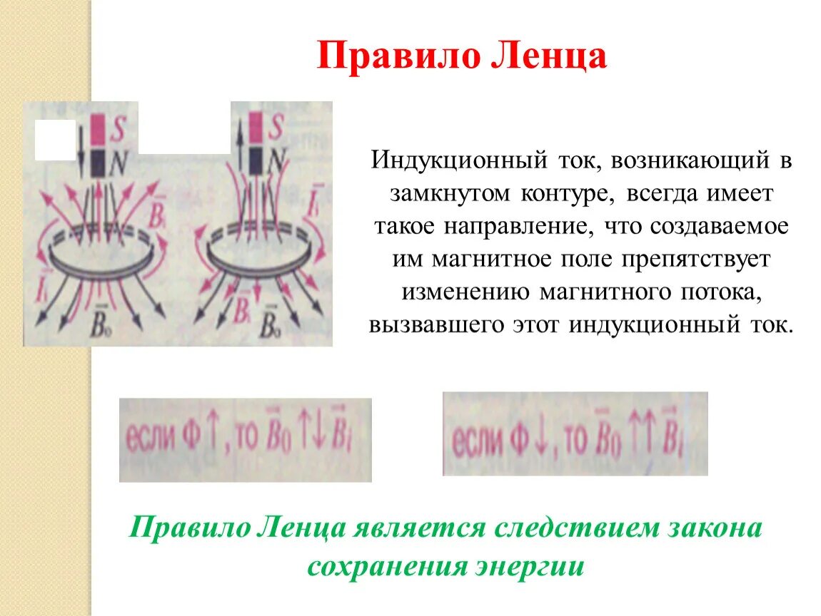 Правило Ленца. Правило Ленца индукционный ток. Физика 9 класс направление индукционного тока правило Ленца. Магнитный поток правило Ленца. Направление индукции тока правило ленца