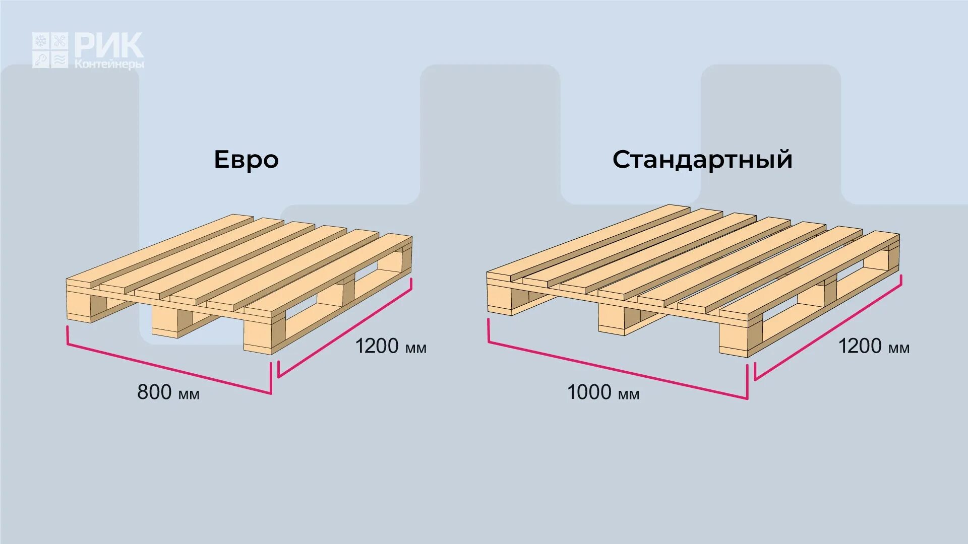 Стандартный европаллет