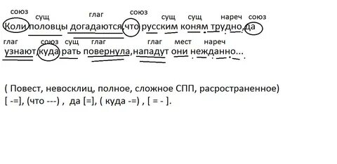 Ребята с увлечением раздувают первые искры