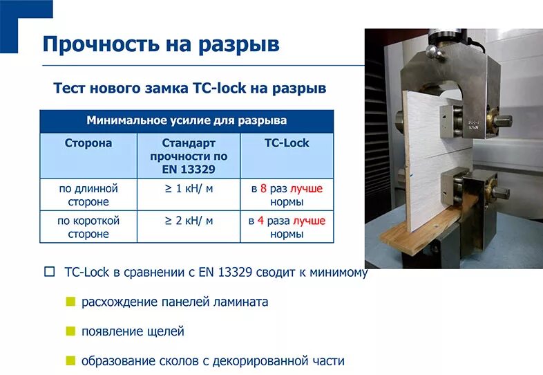 Прочность на разрыв. Предел прочности бумаги. Испытание замка на разрыв. Прочность на разрыв замка ламината.