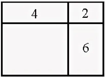 Прямоугольник разделили двумя линиями на 4. 4 Прямоугольника. Прямоугольник разделили двумя отрезками на 4 прямоугольника. Прямоугольник разделили двумя отрезками. Прямоугольник разделен двумя отрезками на четыре.