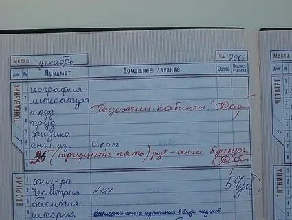 Запись из города в год